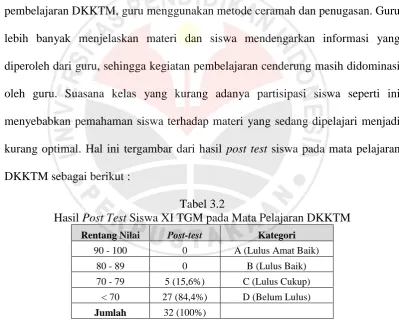 Tabel 3.2  Siswa XI TGM pada Mata Pelajaran DKKTM 