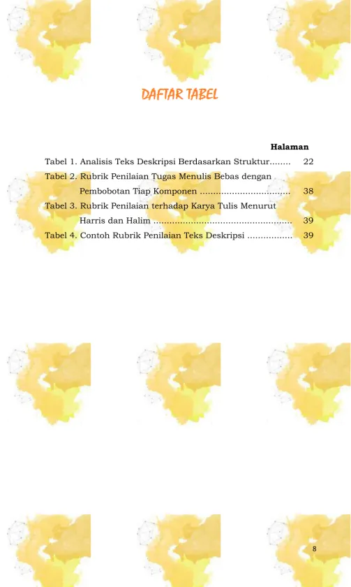 Tabel 1. Analisis Teks Deskripsi Berdasarkan Struktur........ 
