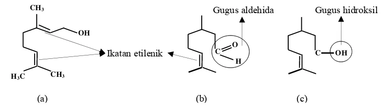 Gambar 2. Struktur kimia geraniol (a), sitronelal (b) dan sitronelol (c) (Ketaren 1986) 