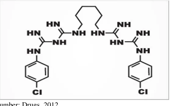 Gambar 2.2 Struktur Kimia Chlorhexidine Gluconate  
