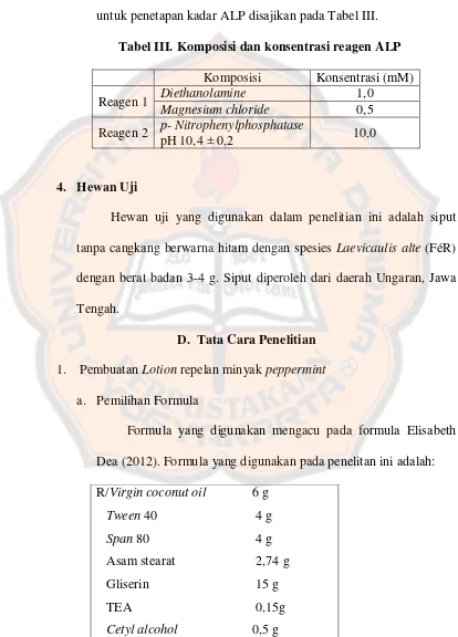 Tabel III. Komposisi dan konsentrasi reagen ALP 