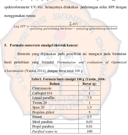 Tabel I. Formula basis emulgel 100 g (Yassin, 2014) 
