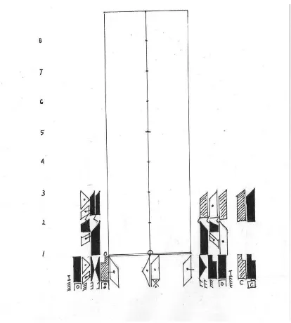 Gambar 1. Notasi Gerak Ulap-ulap Tanjak kanan/kiri, sebagai ciri khas Tari Topeng gaya Surakarta (Sumber: Notasi penulis)