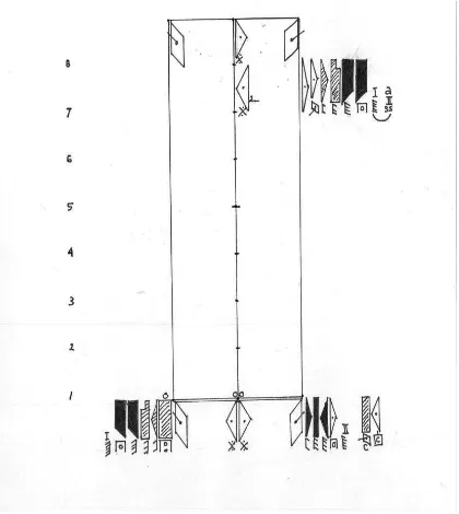 Gambar 2. Notasi Gerak Tanjak tancep ogek lambung, sebagai ciri khas tari Topeng gaya Yogyakarta (Sumber: Notasi penulis).