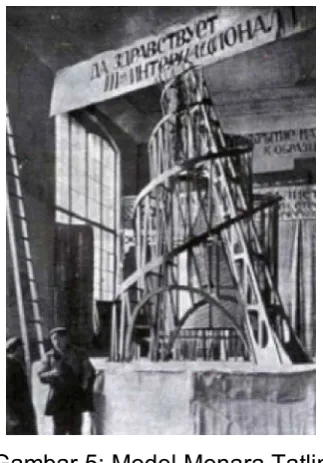 Gambar 5: Model Menara Tatlin  