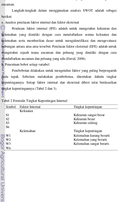 Tabel 2 Formulir Tingkat Kepentingan Internal 