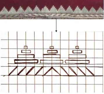 Gambar XIII: Motif pembatas kain songket Wayang 