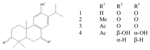 Gambar 1. Struktur Kimia dari Kulit Batang Mimba (A. Indica A. Juss) yangMemiliki 4 Kandungan Trisiklik Diterpenoid