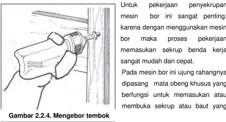 Gambar 2.2.3. Mengebor 