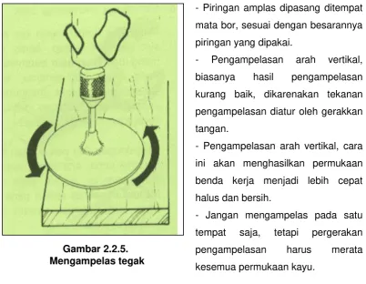 Gambar 2.2.5. 