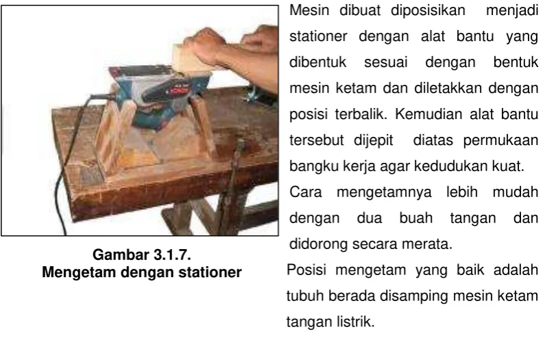 Gambar 3.1.7.  