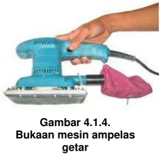 Gambar 4.1.5.  