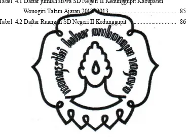 Tabel  4.1 Daftar jumlah siswa SD Negeri II Kedunggupit Kabupaten 