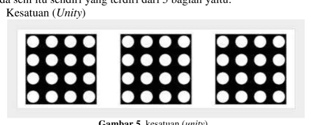 Gambar 5. kesatuan (unity) 