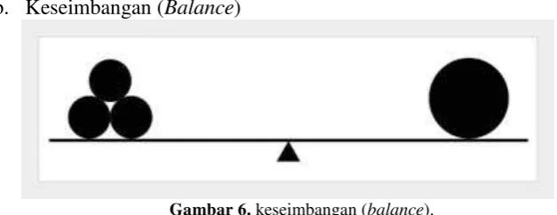Gambar 6. keseimbangan (balance). 