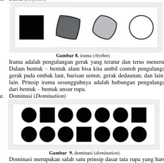 Gambar  9. dominasi (domination). 