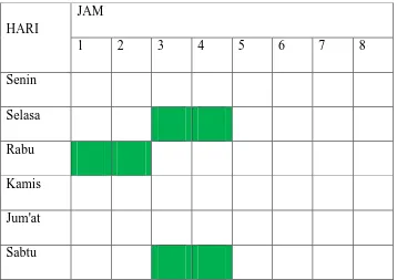 Tabel Jadwal Kegiatan Pembelajaran ekonomi kelas X 