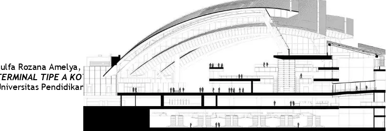 Gambar 3. 4 Tom Bradley Interntional Terminal 