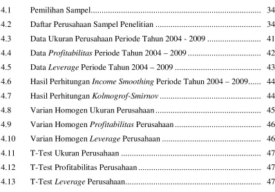 Tabel                                                                                                            Halaman 