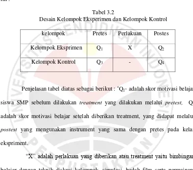 Tabel 3.2 Desain Kelompok Eksperimen dan Kelompok Kontrol 