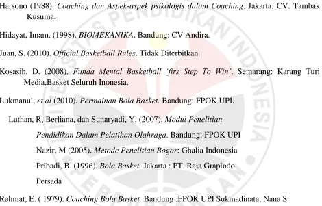 Gambar tembakan 