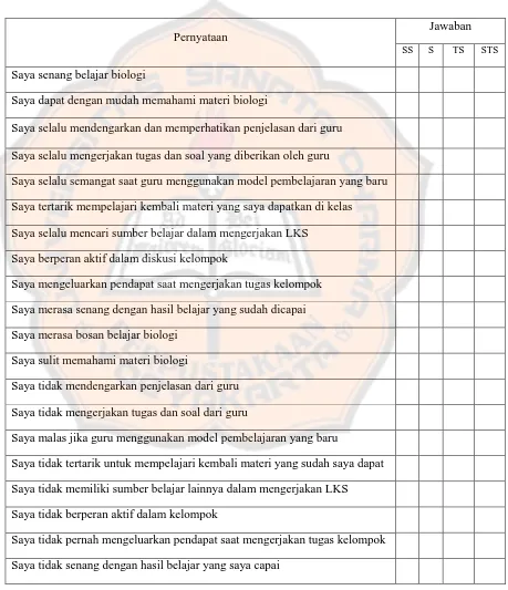 Tabel 3.2 Panduan Kuisioner Motivasi Siswa 