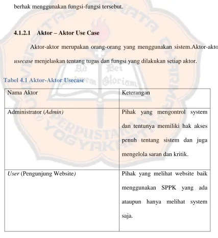 Tabel 4.1 Aktor-Aktor Usecase 