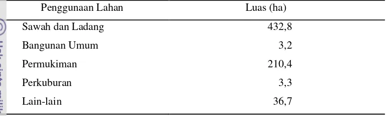 Tabel 3 Luas lahan menurut penggunaan  di Desa Srigading tahun 2009 