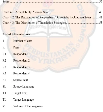 Table 4.2. Distribution of Translation Strategies and the Acceptability Average Score ......................................................................................................................
