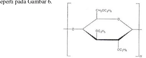 Gambar 6. Struktur Molekul Etil Selulosa (Rowe dkk., 2006)