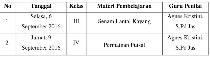 Tabel 7. Jadwal Ujian Praktik Mengajar 