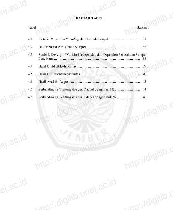 Tabel  http://digilib.unej.ac.idhttp://digilib.unej.ac.idDAFTAR TABEL 