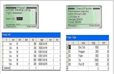 Gambar 2. Tampilan dan database sebelum pesan. 