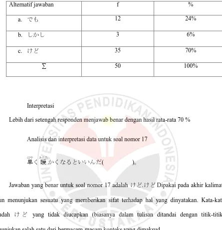 Tabel 19 