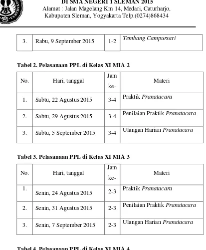 Tabel 4. Pelasanaan PPL di Kelas XI MIA 4 