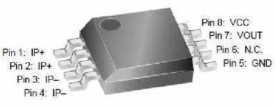 Gambar 2.4 Sensor arus ACS712 