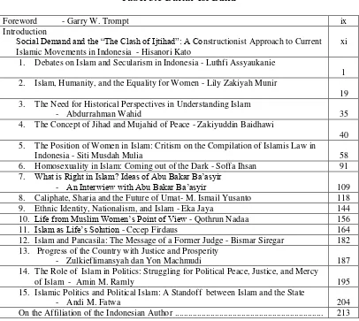 Tabel 3.1 Daftar Isi Buku 