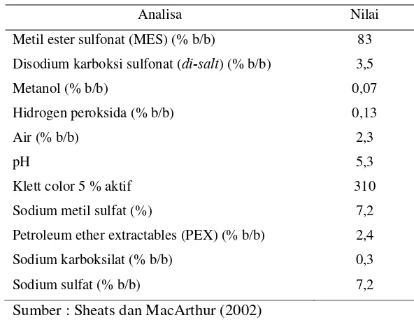 Tabel 3  Karakteristik MES dari stearin sawit C16-C18 