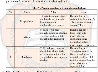 Tabel V. Perubahan item uji pemahaman bahasa 