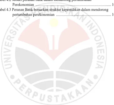 Tabel 4.2 Model peranan bank dalam mendorong pertumbuhan  Perekonomian  ................................................................................