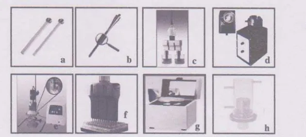 Gambar 2.2 Teknologi ultrasonik : (a) probe kaca silika; (b) probe spiral; (c) probe ganda; (d) sonoreaktor; (e) dan (f) prob multi; (g) horn microplate; (h) horn cup 