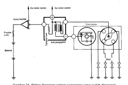Gambar 24. Wiring diagaram sistem pengapian yang sudah dipasangi resistor pada kumparan primer, sumber: Pedoman Reparasi Mesin seri K 