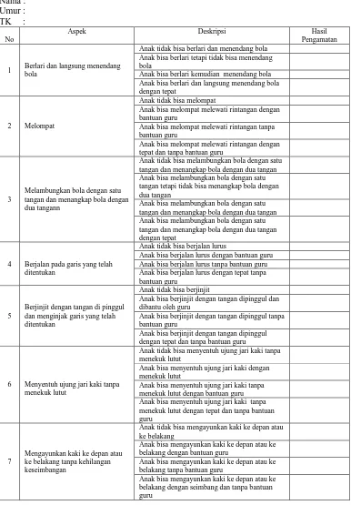 Tabel 3. Pedoman Observasi Kemampuan Motorik Kasar (Check List)  