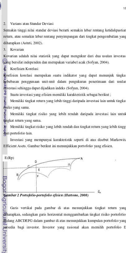 Gambar 2 Portofolio-portofolio efisien (Hartono, 2008) 