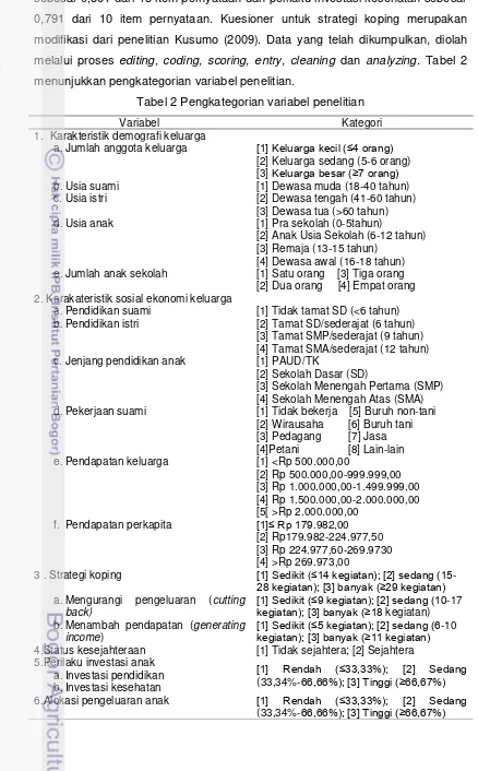 Tabel 2 Pengkategorian variabel penelitian 