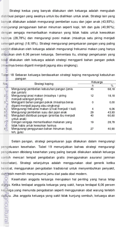 Tabel 18 Sebaran keluarga berdasarkan strategi koping mengurangi kebutuhan 