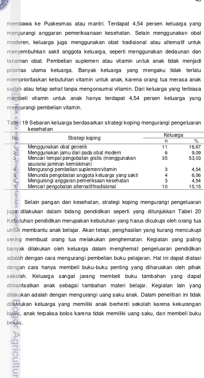 Tabel 19 Sebaran keluarga berdasarkan strategi koping mengurangi pengeluaran 