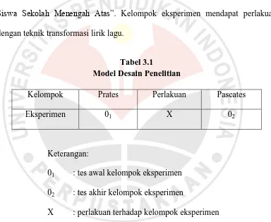Tabel 3.1 Model Desain Penelitian 