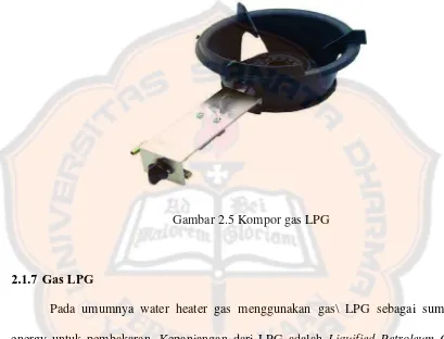 Gambar 2.5 Kompor gas LPG