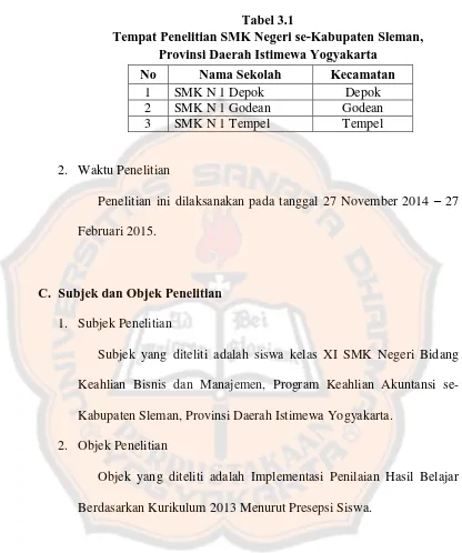 Tabel 3.1 Tempat Penelitian SMK Negeri se-Kabupaten Sleman,  